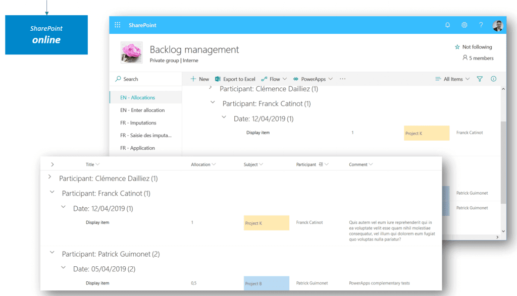 SharePoint SharePoint