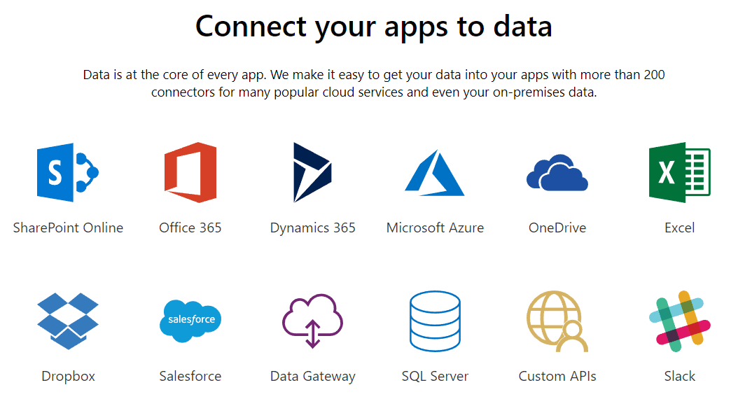 Connect your apps to data Connect your apps to data