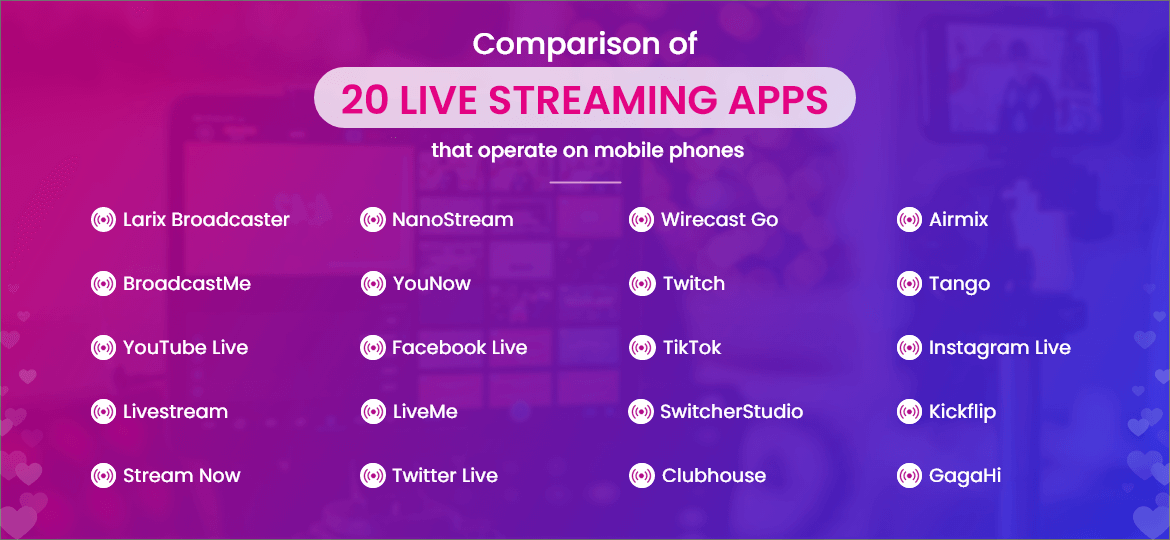 20 Underrated live streaming apps 20 Underrated live streaming apps