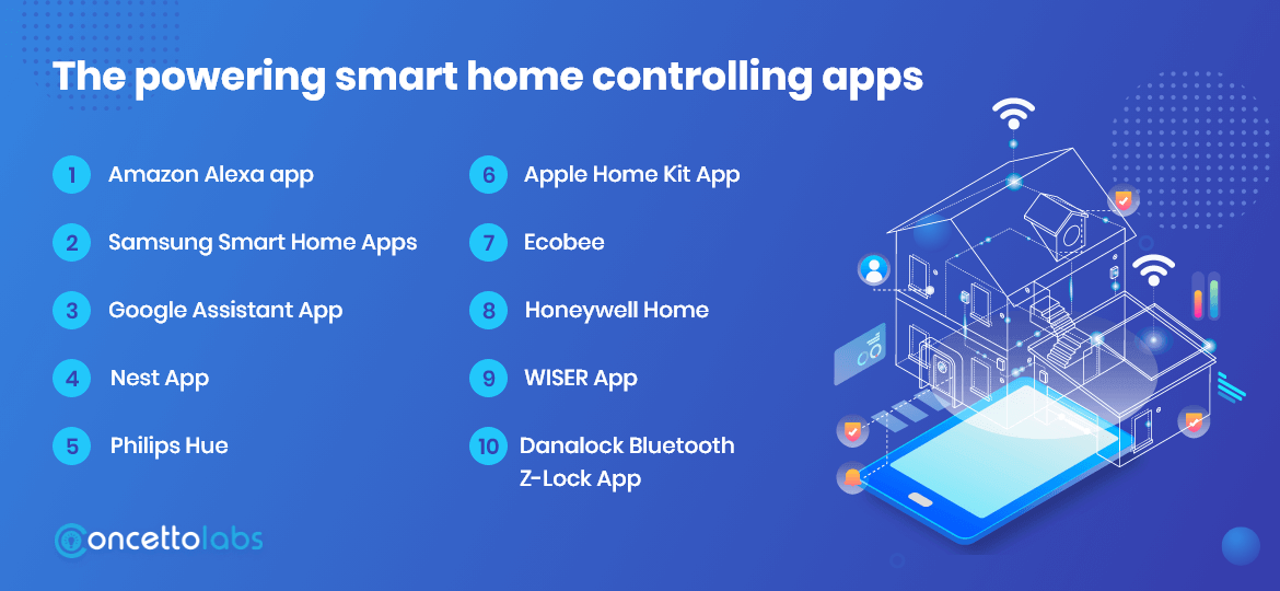 smart home controlling apps smart home controlling apps