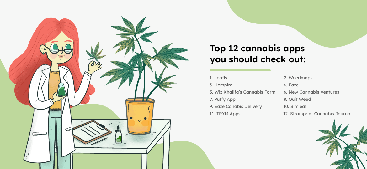 Top 12 cannabis apps of 2024 you should check out Top 12 cannabis apps of 2024 you should check out