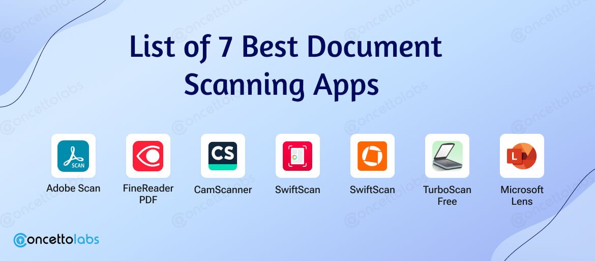 List of Best 7 Best Document Scanning Apps 