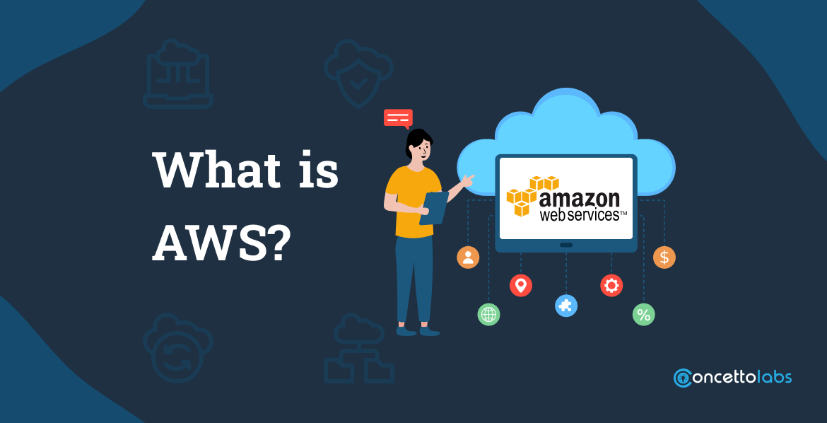 What is AWS What is AWS
