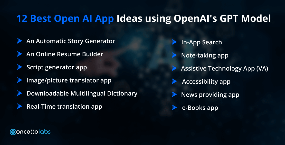 12 Best Open AI App Ideas using OpenAI's GPT Model Best AI App Ideas using OpenAI's GPT Model