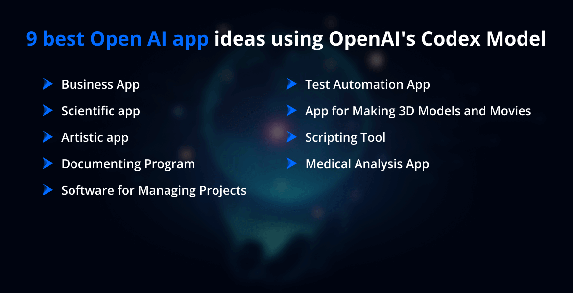9 Best Open AI App Ideas Using OpenAI's Codex Model 9 Best Open AI App Ideas Using OpenAI's Codex Model