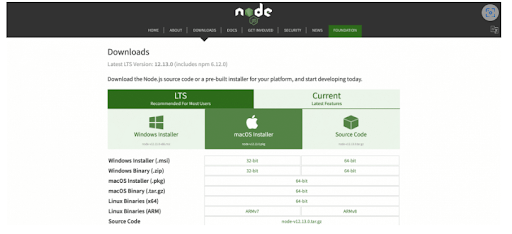 Install NPM and Node.js on a Mac? Install NPM and Node.js on a Mac?