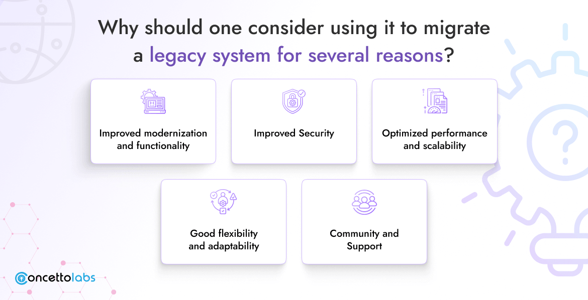 Why Should One Consider Using it to Migrate a Legacy System for Several Reasons? Why Should One Consider Using it to Migrate a Legacy System for Several Reasons?