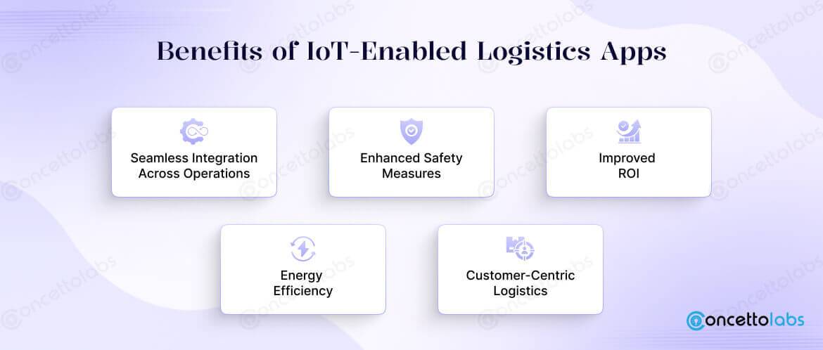 Benefits of IoT-Enabled Logistics Apps