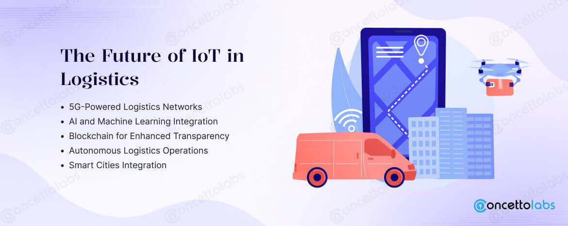 The Future of IoT in Logistics