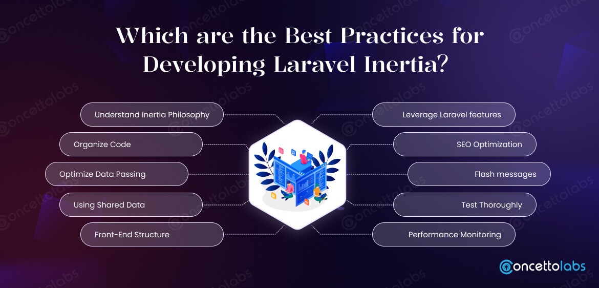 Which are the Best Practices for Developing Laravel Inertia?