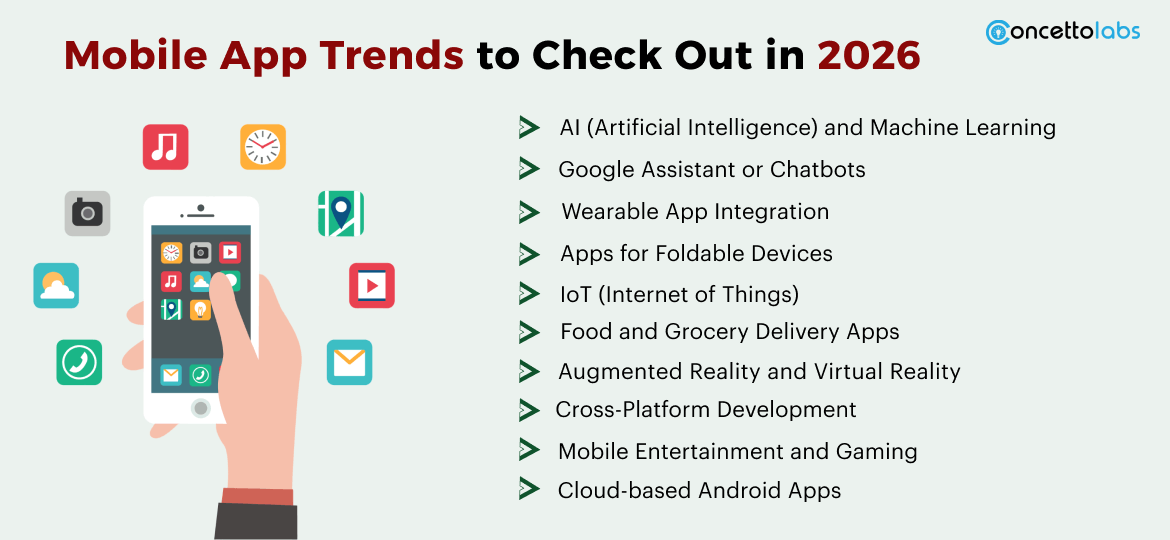 Mobile App Trends to Check Out in 2026